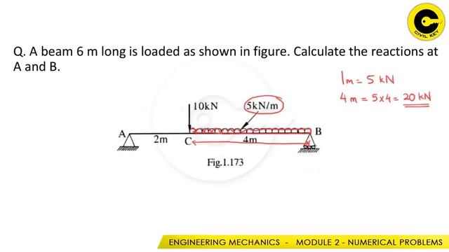 MODULE 2 PROBLEMS | ENGINEERING MECHANICS | REV 2021 смотреть онлайн
