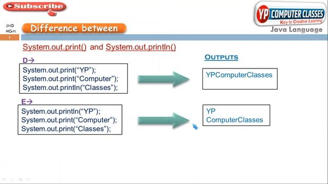 System out println java | Difference between system.out.println and System.out.print in java смотреть онлайн