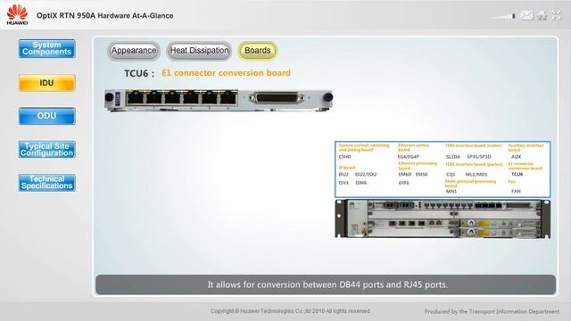 HUAWEI RTN 910A & 950A & 980 Hardware and ODU Connection Simulation смотреть онлайн