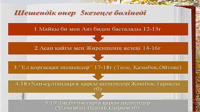 Қазақ тілі, 9 сынып, І тоқсан смотреть онлайн