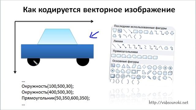 Векторная графика смотреть онлайн
