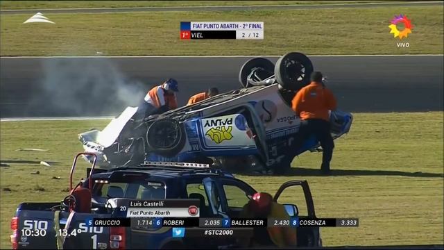 Fiat Punto Abarth Competizione 2017. Final 2 Autódromo Termas de Río Hondo. Huge Crash Rolls смотреть онлайн