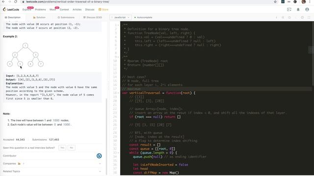 LeetCode 987.Vertical Order Traversal of a Binary Tree | JSer - JavaScript & Algorithm смотреть онлайн