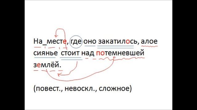 Видеоурок 5 класс Русский язык. Синтаксический анализ предложений