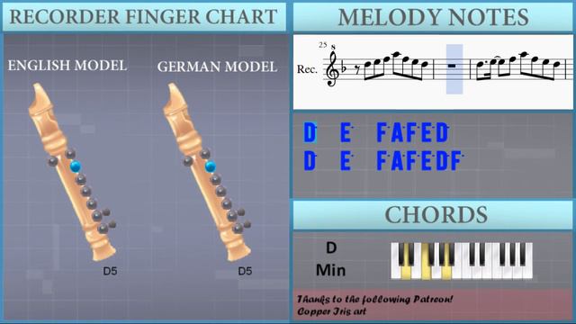 How to play New Rules by Dua Lipa on Recorder (Tutorial) смотреть онлайн