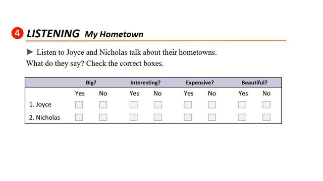 English Listening Practice | Listening: My Hometown смотреть онлайн