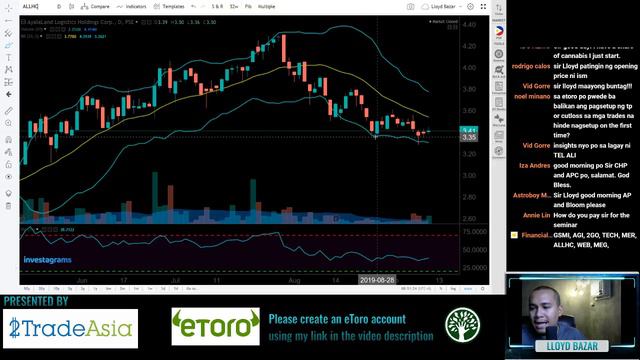 PSEi poised to Breakout - 9/12/19 смотреть онлайн