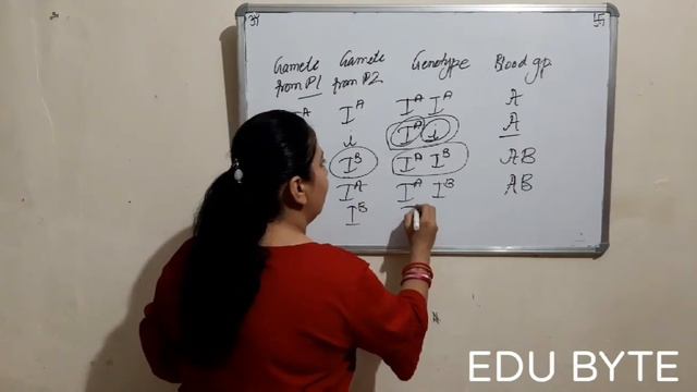 Incomplete Dominance, Co-Dominance, Multiple Alleles, Blood Group Biology Class 12 Chap5 смотреть онлайн