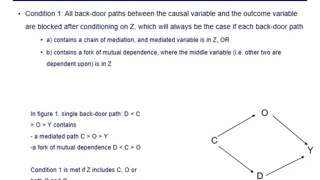 Perl's Back-Door Criterion in Estimating Casual Effects Explained смотреть онлайн