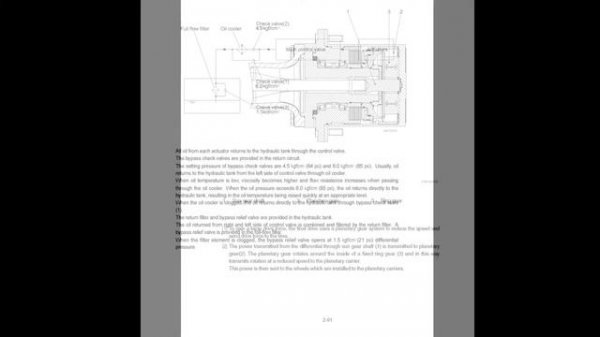 Hyundai Wheel Excavator R210W-9 - Service Manual - Operators Manual - Wiring Diagrams