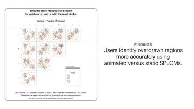 Using Animation to Alleviate Overdraw in Multiclass Scatterplot Matrices смотреть онлайн