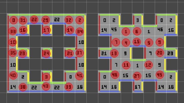 WIP - Shmup In Unity #4 смотреть онлайн