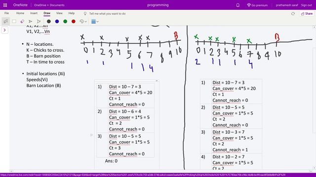 7 GCJ101BB - PICKING UP CHICKS || GREEDY || CODECHEF CCDSAP FOUNDATION смотреть онлайн