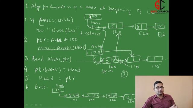 LECTURE #10 | ALGORITHM: INSERTING A NODE IN A LINKED LIST-START-MID-END | SINGLY-DOUBLY-CIRCULAR смотреть онлайн