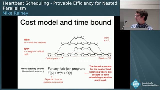 Heartbeat Scheduling: Provable Efficiency for Nested Parallelism смотреть онлайн