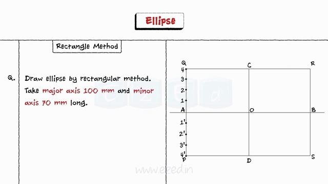 Construct an Ellipse - Rectangle Method - Engineering Curves - Engineering Drawing смотреть онлайн