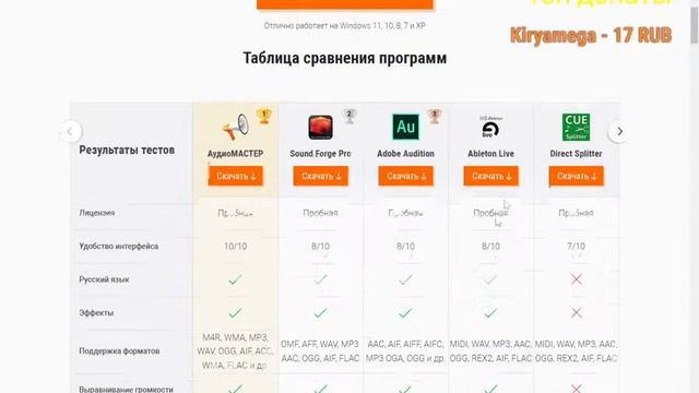 Учусь Создавать Сервер В Мта Новый Сервер Mafia City Onlain смотреть онлайн