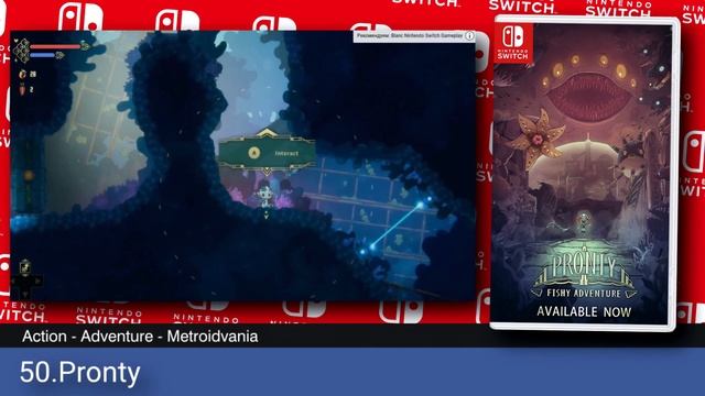 Top 100 Metroidvania Games for Nintendo Switch | 20 Minute Video смотреть онлайн