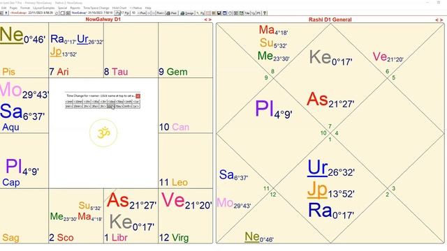 November 2023 Vedic Astrology Forecast (For All Signs) смотреть онлайн