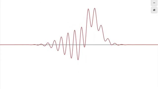 Smoothly Interpolating Functions in Desmos смотреть онлайн