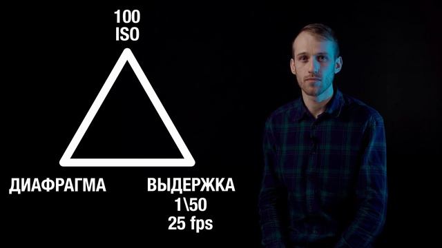 Экспозиция. Основы видеосъёмки. 6 часть. Дмитрий Лисенков. смотреть онлайн