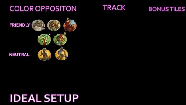 Ultimate Guide to Darklings - Part1: General considerations and Setup (Terra Mystica) смотреть онлайн