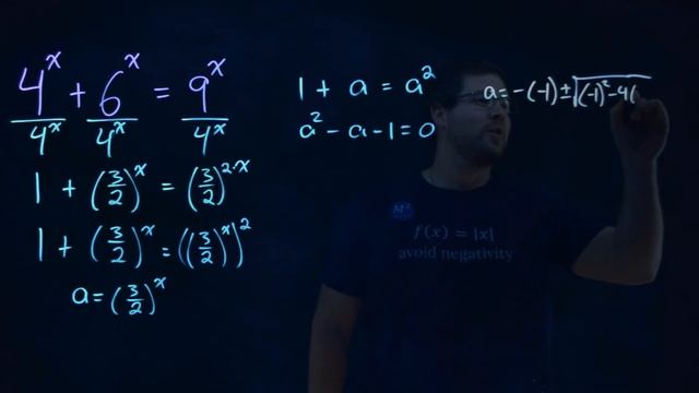 What is x? 4^x+6^x=9^x | Minute Math смотреть онлайн