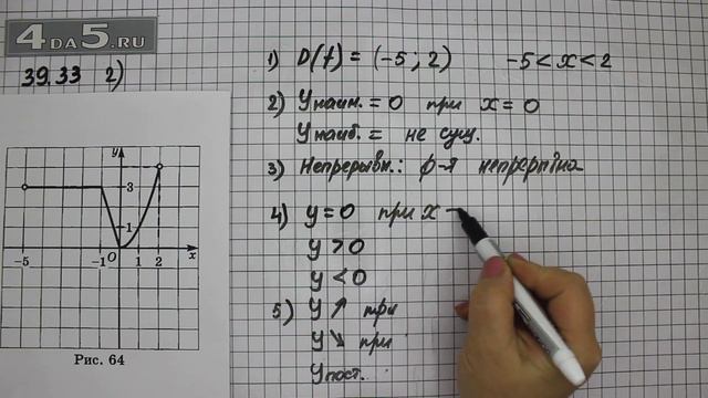 Упражнение 39.33. Вариант Г. Алгебра 7 класс Мордкович А.Г. смотреть онлайн