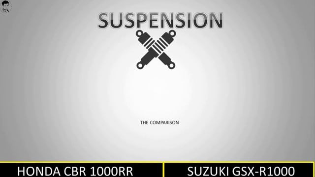 02. Honda CBR 1000RR vs Suzuki GSX-R 1000 Comparison. What’s the Difference in Specification & Pric