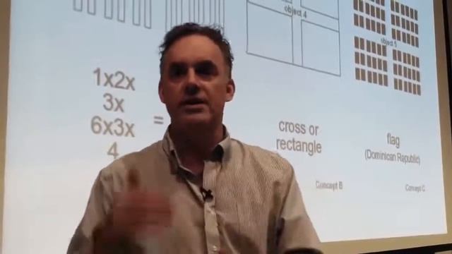 Курс "Психология личности". Лекция 15: Биология и черты характера, лимбическая система смотреть онлайн