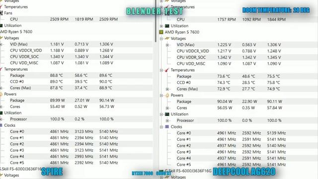 Wraith spire cooler vs Deepcool ag620 - Ryzen 7600 смотреть онлайн