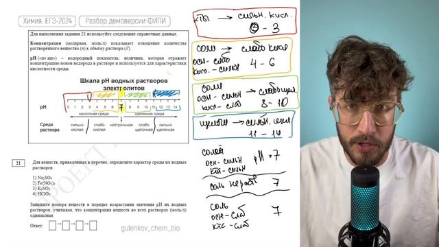 21 задание демоверсии ЕГЭ по химии 2024 смотреть онлайн