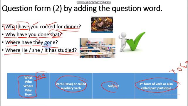 Present Perfect tense | Part 1 | Engineers inn смотреть онлайн