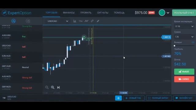Ищущим работу в городе Владимир-Волынский, Волынская область смотреть онлайн
