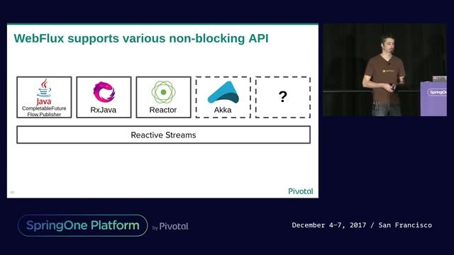 Why Spring Loves Kotlin - Sébastien Deleuze смотреть онлайн