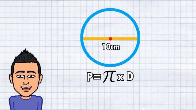 PERIMETRO DEL CIRCULO Super facil смотреть онлайн