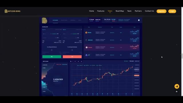 BitconigBit - преимущества платформы смотреть онлайн