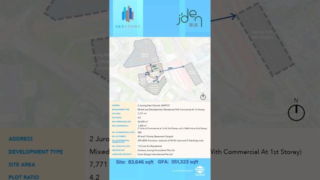 J'Den: Prices & Floor Plans? (Ep.01) смотреть онлайн