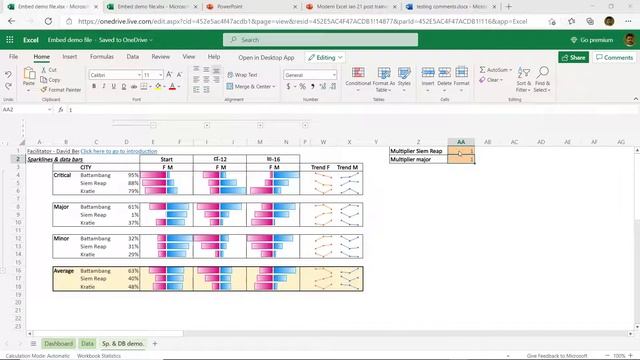 Publish/Embed Excel PowerPoint & Word Docs To Website Or A Sway