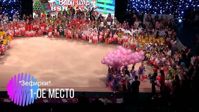 Baby Cup 2019 - Зефирки г.Минск смотреть онлайн