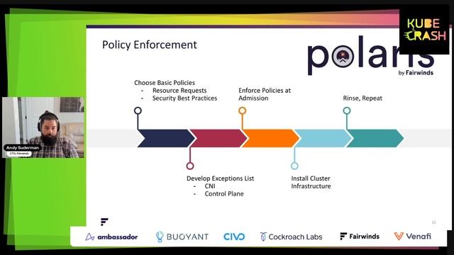 Kubernetes Best Practices at Scale: Apply Consistency Across Multi Clusters смотреть онлайн