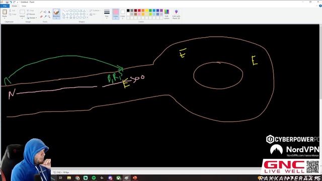 What It's Like Being a Necromancer in a Group