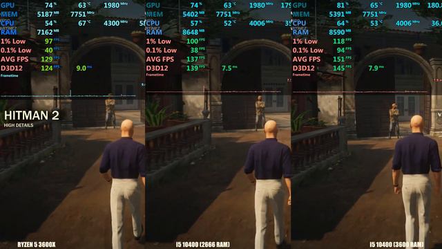 Ryzen 5 3600x vs i5 10400(f) - Which is best for gaming ? смотреть онлайн