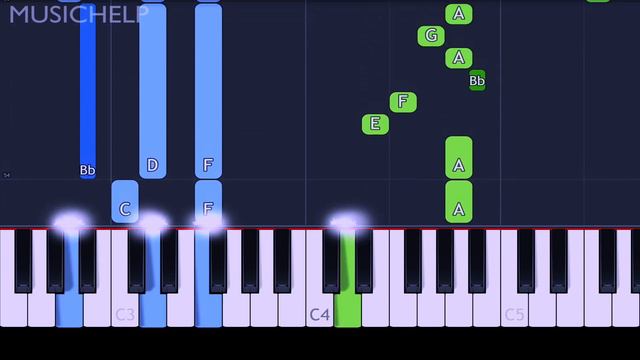 Boogie - Rainy Days ft. Eminem Piano Tutorial EASY (Piano Cover) смотреть онлайн