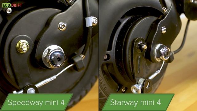 Электросамокат Starway vs Speedway - надо ли переплачивать? смотреть онлайн