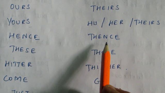 TN Samacheer 10 English Grammar Introduction to Direct & Indirect Speech смотреть онлайн