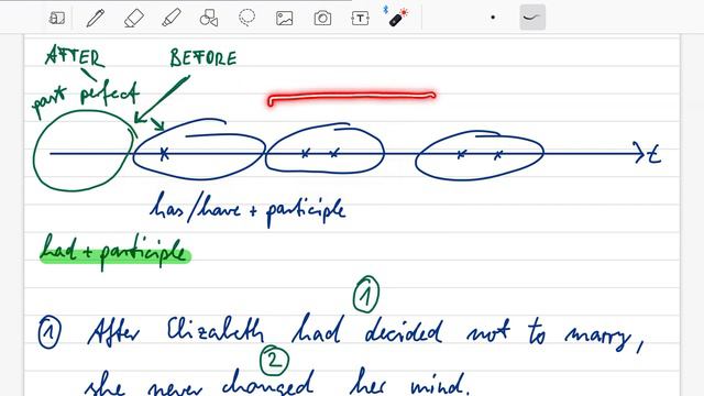 The past perfect смотреть онлайн