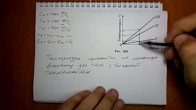 задача №1001 смотреть онлайн