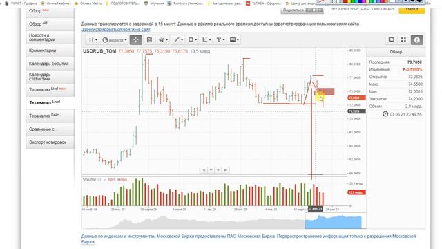 Торговый план #Si на 10.05.21 смотреть онлайн