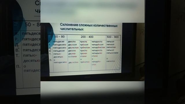 Склонение числительных 6 класс Русский язык смотреть онлайн